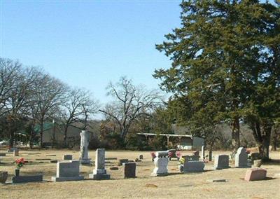 Bethel United Methodist Church Cemetery on Sysoon