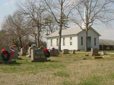 New Bethel United Methodist Church Cemetery on Sysoon