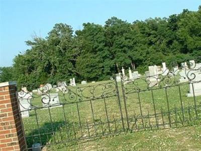 Bethel Zion Cemetery on Sysoon