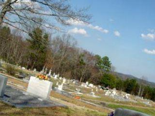 Bethesda Baptist Church Cemetery on Sysoon