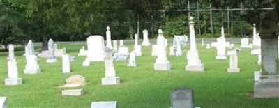 Bethesda Baptist Church Cemetery on Sysoon