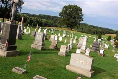 Bethesda Cemetery on Sysoon