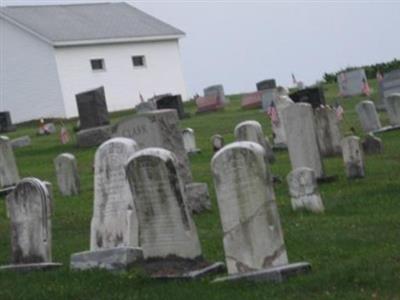 Bethesda United Methodist Cemetery on Sysoon
