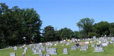 Bethlehem Baptist Church Cemetery on Sysoon