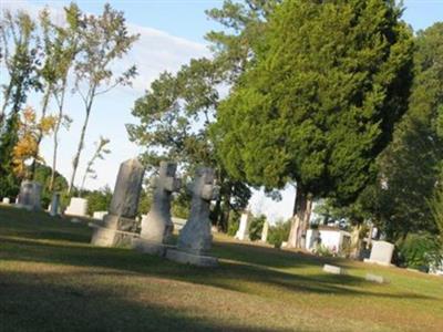 Bethlehem Baptist Church Cemetery on Sysoon