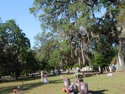 Bethlehem Baptist Church Cemetery on Sysoon