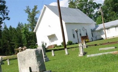 Bethlehem Cemetery on Sysoon
