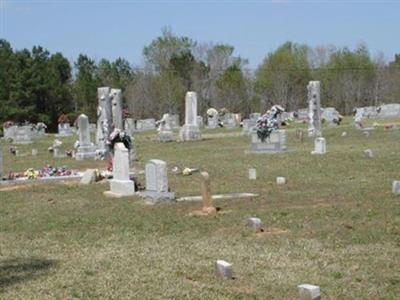 Bethlehem Cemetery on Sysoon