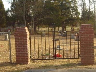 Bethlehem Cemetery on Sysoon