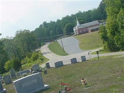 Bethlehem Church Cemetery on Sysoon