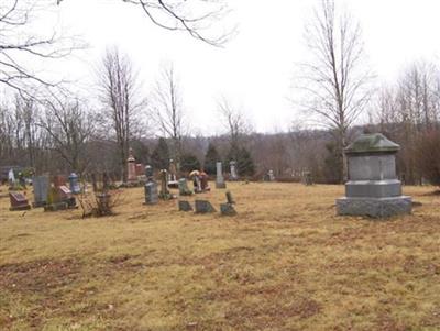 Bethlehem Church Cemetery on Sysoon