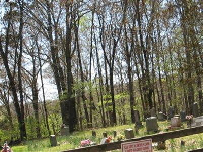 Bethlehem-Downs Cemetery on Sysoon