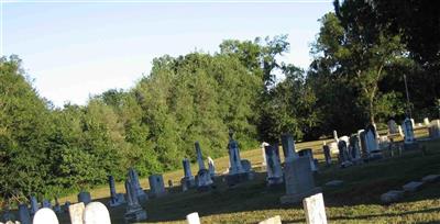 Bethlehem Lutheran Church Cemetery on Sysoon