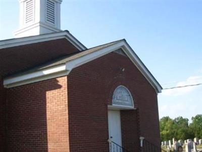 Bethlehem Methodist Church on Sysoon