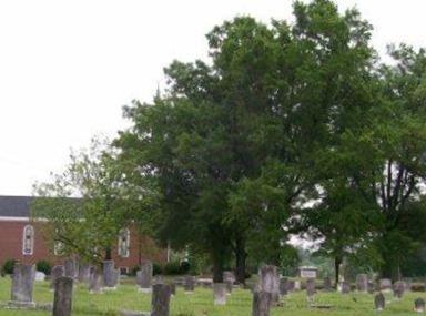 Bethpage Presbyterian Cemetery on Sysoon