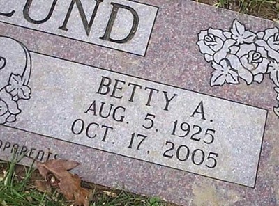 Betty A Backlund on Sysoon