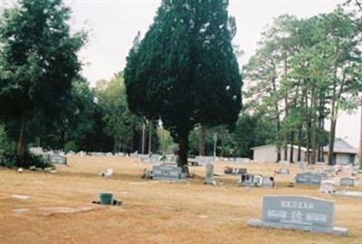 Beulah Baptist Church Cemetery on Sysoon