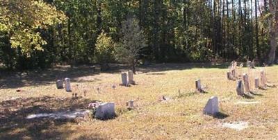 Beulah Baptist Church on Sysoon