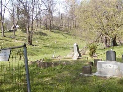 Beulah Cemetery on Sysoon