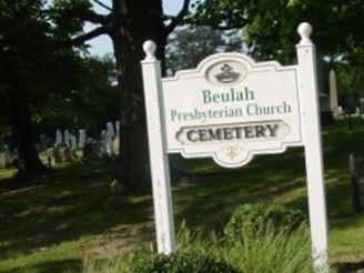 Beulah Presbyterian Church Cemetery on Sysoon