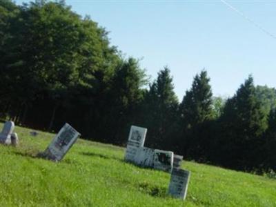 Bibler Cemetery on Sysoon