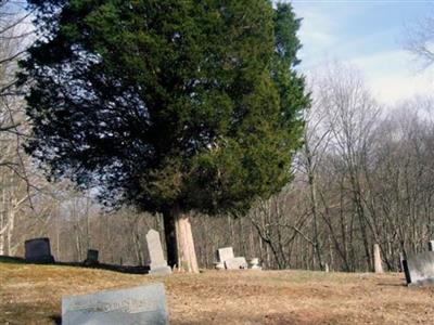 Big Battle Cemetery on Sysoon