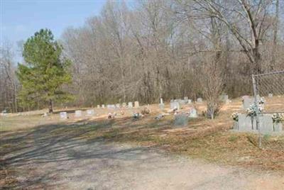 Big Cove Cemetery on Sysoon