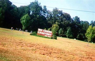 Big Creek Cemetery on Sysoon