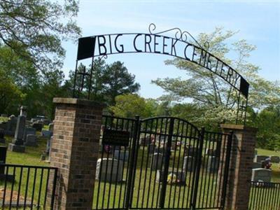 Big Creek Cemetery on Sysoon