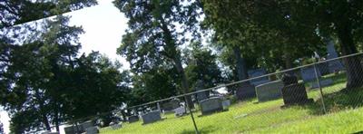 Big Creek Cemetery on Sysoon