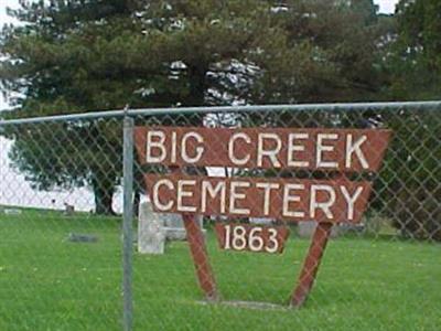 Big Creek Cemetery on Sysoon