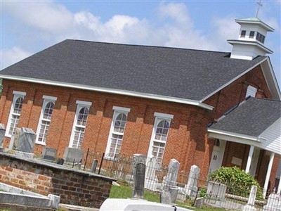 Big Creek Cemetery on Sysoon