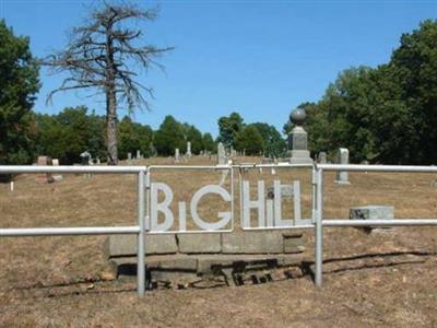 Big Hill Cemetery on Sysoon