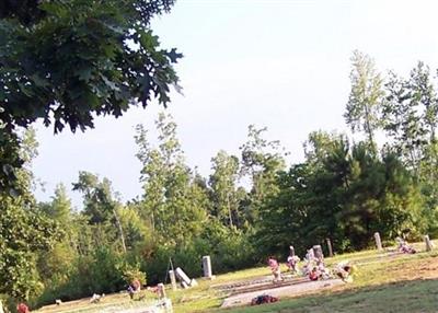 Big Ruin Creek Cemetery on Sysoon