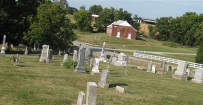 Big Spring Cemetery on Sysoon