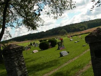 Big Spring Cemetery on Sysoon