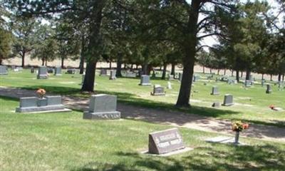 Big Spring Cemetery on Sysoon