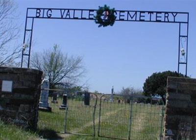 Big Valley Cemetery on Sysoon