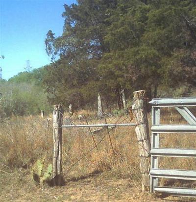 Billings Cemetery on Sysoon