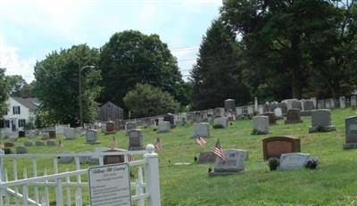 Billings Hill Cemetery on Sysoon