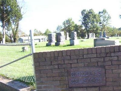 Birdseye Cemetery on Sysoon