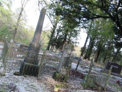 Bismarck Cemetery on Sysoon