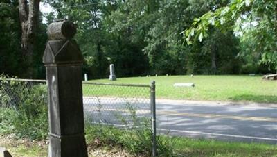 Bizzell Cemetery on Sysoon