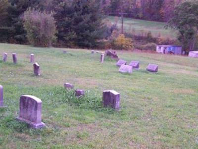 Black Cemetery on Sysoon