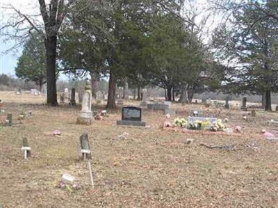 Black Fork Cemetery on Sysoon