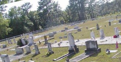 Black Creek Methodist Church Cemetery on Sysoon