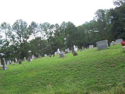 Black Oak Cemetery on Sysoon