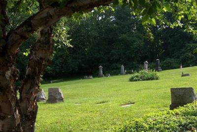 Blackburn United Methodist Cemetery on Sysoon