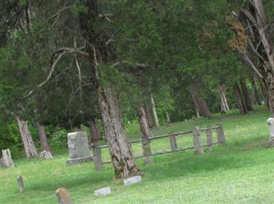 Blackfork Cemetery on Sysoon