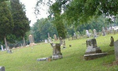Blacksburg Cemetery on Sysoon